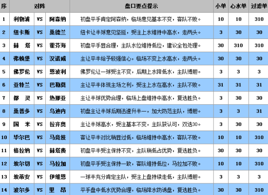 澳門王中王100%的資料三中三,澳門王中王100%的資料三中三，深度解析與探索