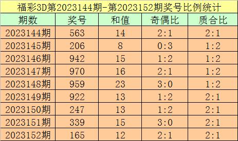 澳門一碼一肖100準嗎,澳門一碼一肖預測，真相揭秘與理性思考