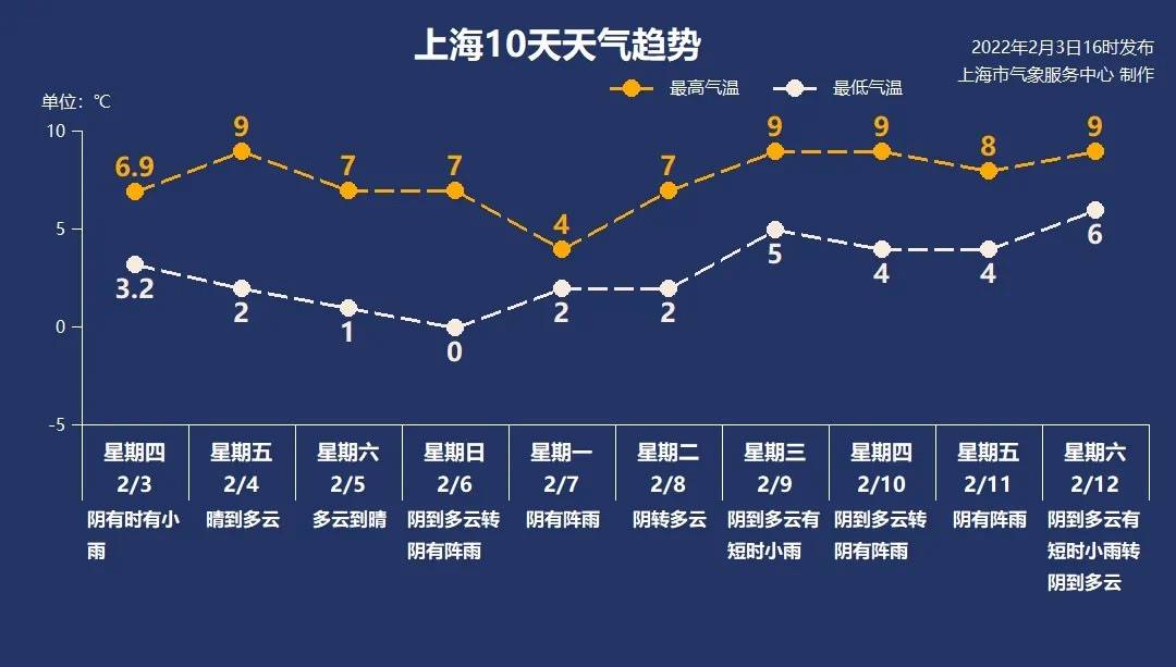 2025新澳門今天晚上開什么生肖,澳門生肖預(yù)測(cè)與未來展望——探尋2025年澳門生肖彩票的奧秘