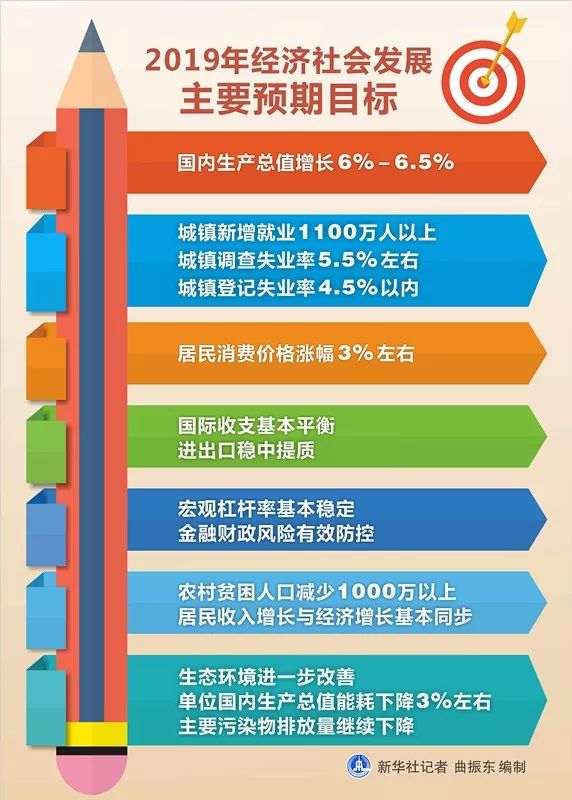 2025澳門精準(zhǔn)正版資料,澳門正版資料的重要性與未來發(fā)展展望（2023-2025年）