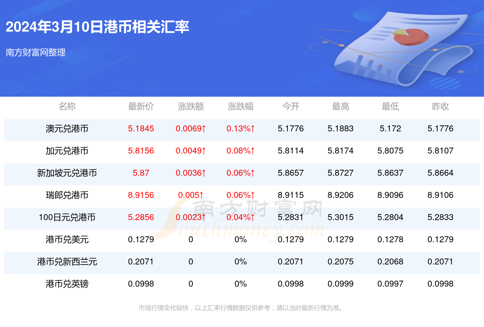 2025新澳歷史開獎(jiǎng)記錄香港開,探索新澳歷史開獎(jiǎng)記錄與香港開彩文化交融的奧秘