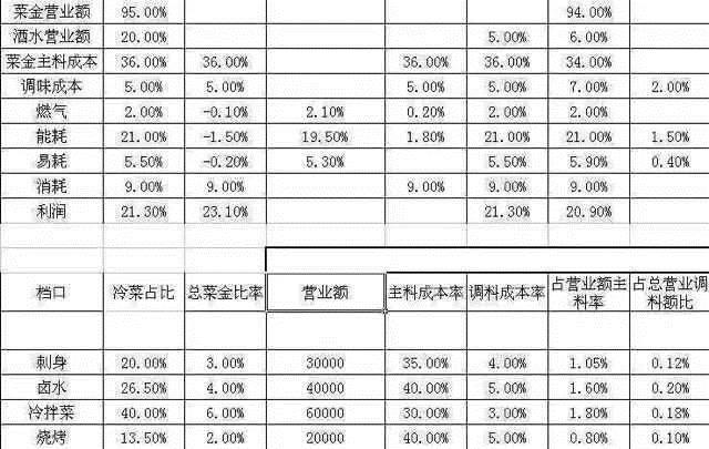 正版綜合資料一資料大全,正版綜合資料一資料大全，重要性、獲取方式及應用價值