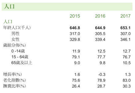 2025年2月10日 第14頁(yè)