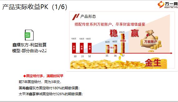 正版掛牌資料全篇100%,正版掛牌資料全篇100%的保障與重要性