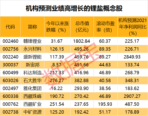 2025年2月10日 第7頁(yè)