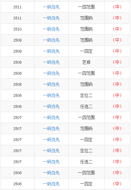 澳門一碼一碼100準(zhǔn)確開獎結(jié)果,澳門一碼一碼100%準(zhǔn)確開獎結(jié)果，揭秘彩票背后的秘密