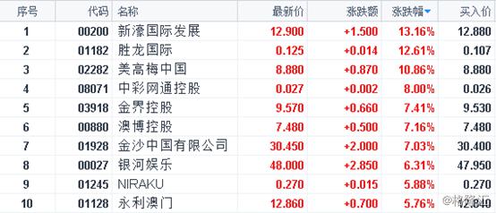 澳門一碼一肖100準(zhǔn)資料大全,澳門一碼一肖100準(zhǔn)資料大全，探索與解析