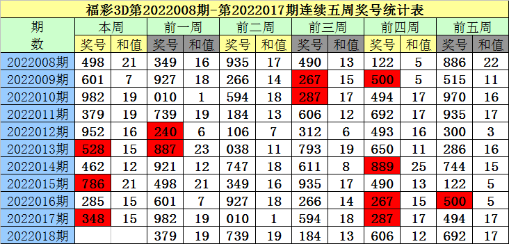 澳門一碼一碼100準(zhǔn)確,澳門一碼一碼100準(zhǔn)確，揭秘彩票背后的秘密