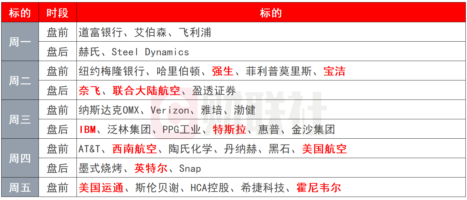 新澳門開獎結(jié)果2025開獎記錄,澳門新開獎結(jié)果及未來展望，聚焦2025年開獎記錄