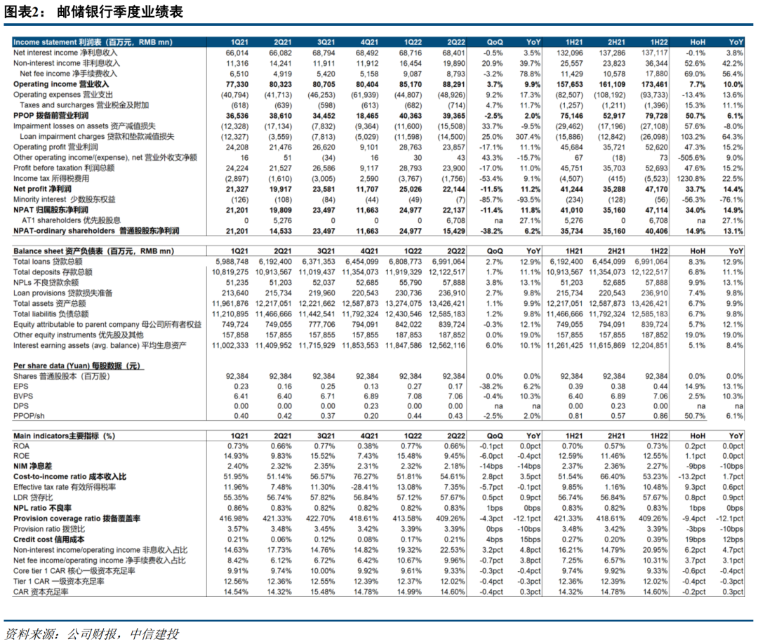 一碼一肖100%精準(zhǔn)的評(píng)論,一碼一肖，百分之百精準(zhǔn)的預(yù)測評(píng)論