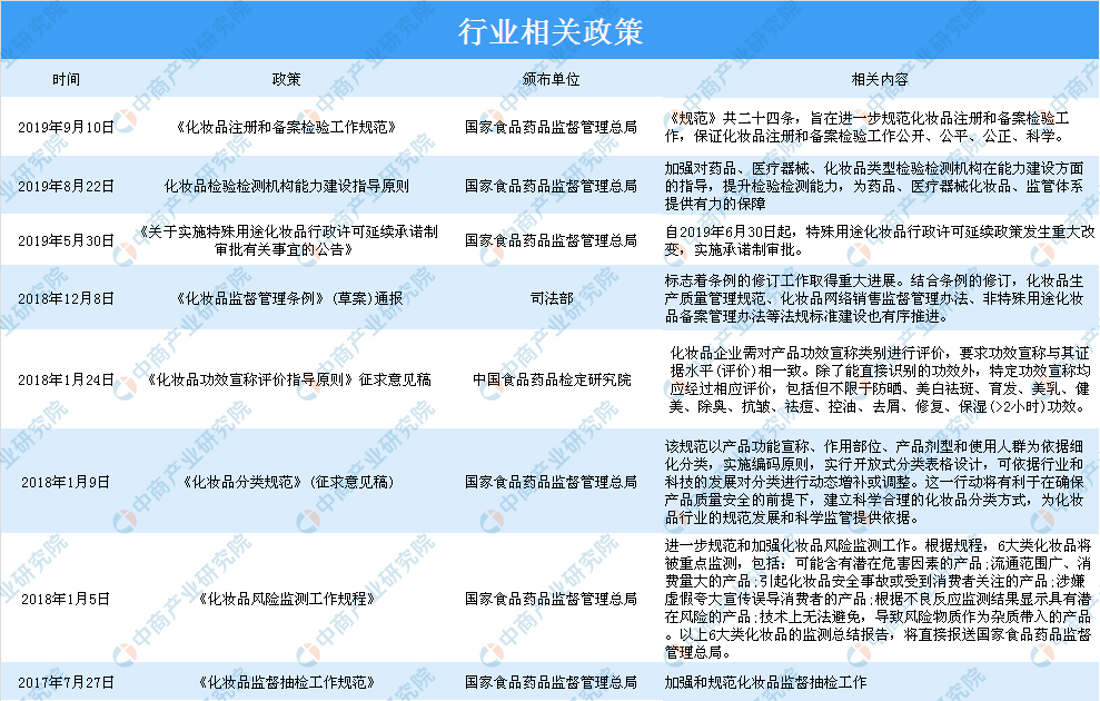 新澳準(zhǔn)資料免費(fèi)提供,新澳準(zhǔn)資料免費(fèi)提供，助力行業(yè)發(fā)展的強(qiáng)大資源