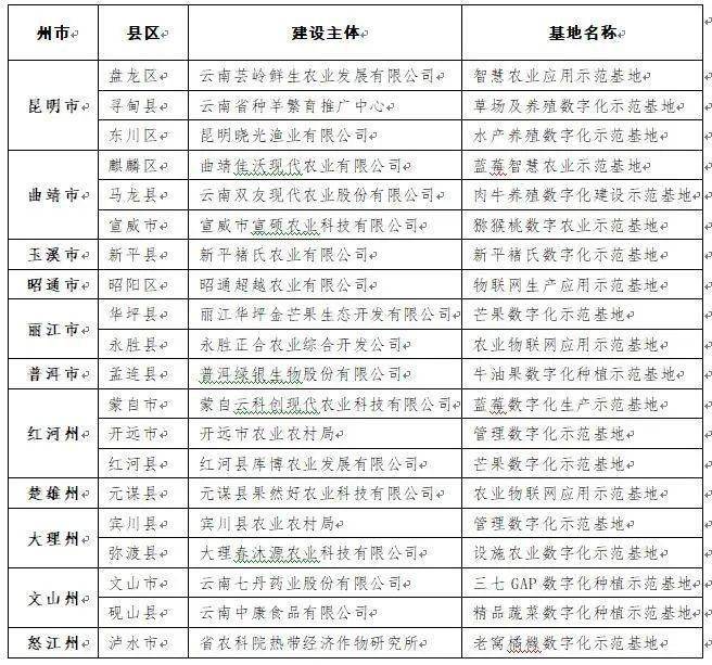 2025正板資料免費(fèi)公開,邁向公開透明，2025正板資料免費(fèi)公開的未來展望