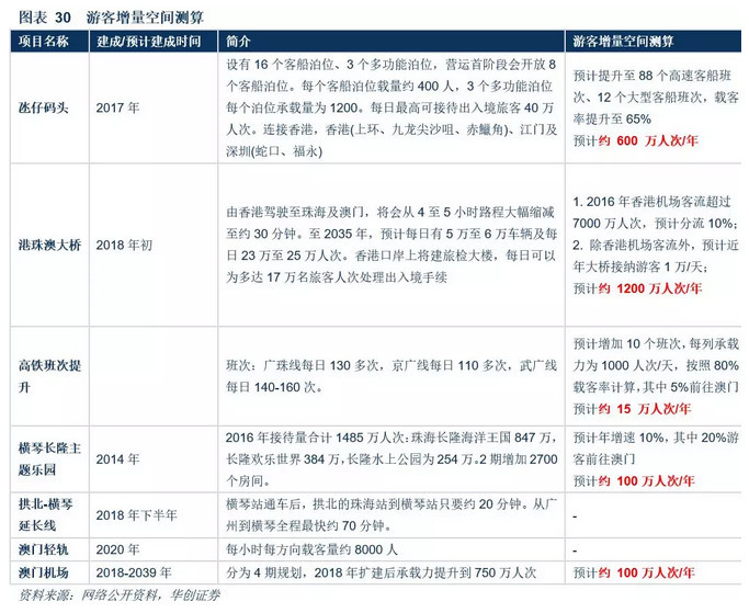 澳門正版資料大全資料貧無擔(dān)石,澳門正版資料大全資料貧無擔(dān)石，深度探索與理解