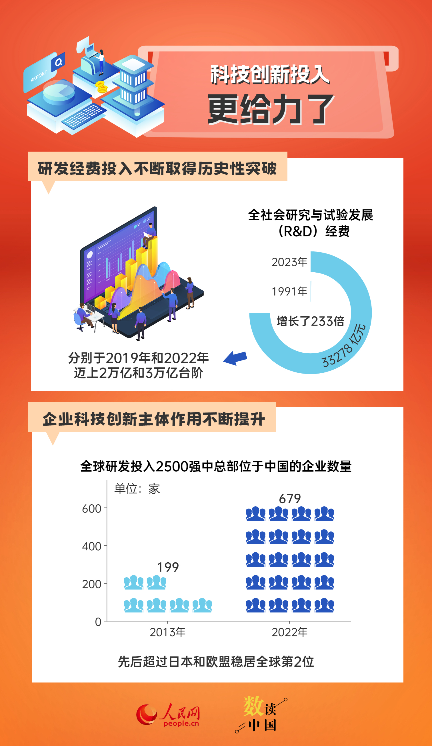 2025新奧資料免費精準(zhǔn)資料,揭秘2025新奧資料，免費獲取精準(zhǔn)資源，助力個人與企業(yè)的飛躍發(fā)展