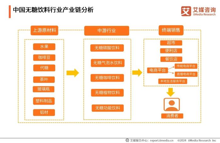 2025正版資料免費(fèi)大全,探索未來，2025正版資料免費(fèi)大全