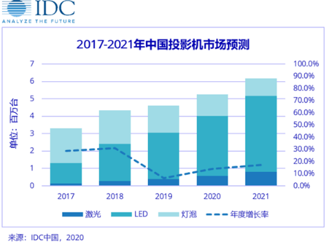 2025年港彩開獎結(jié)果,探索未來，關(guān)于2025年港彩開獎結(jié)果的預(yù)測與影響分析