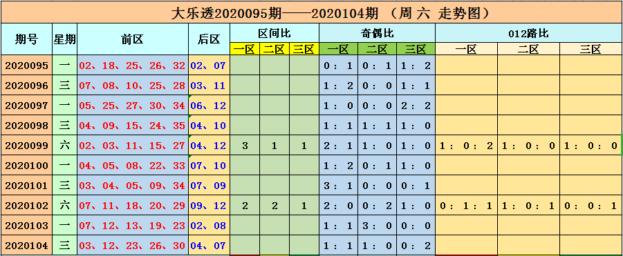 澳門六開彩開獎結果開獎記錄2025年,澳門六開彩開獎結果開獎記錄與未來展望（2025年）