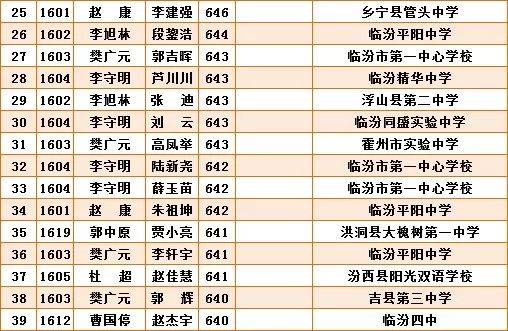 2025年一肖一碼一中一特,探索未來彩票奧秘，2025年一肖一碼一中一特