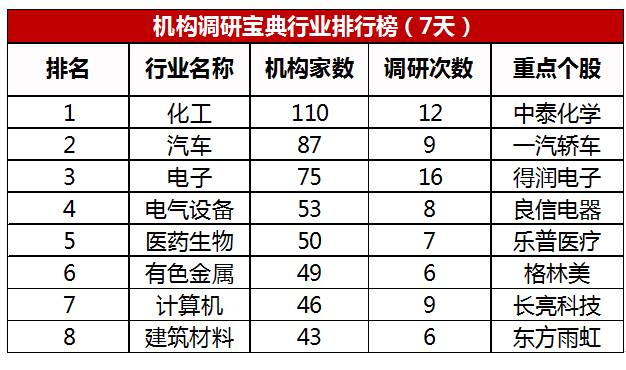 最準一碼一肖100%噢,揭秘最準一碼一肖，探尋預(yù)測真相的奧秘（標題）