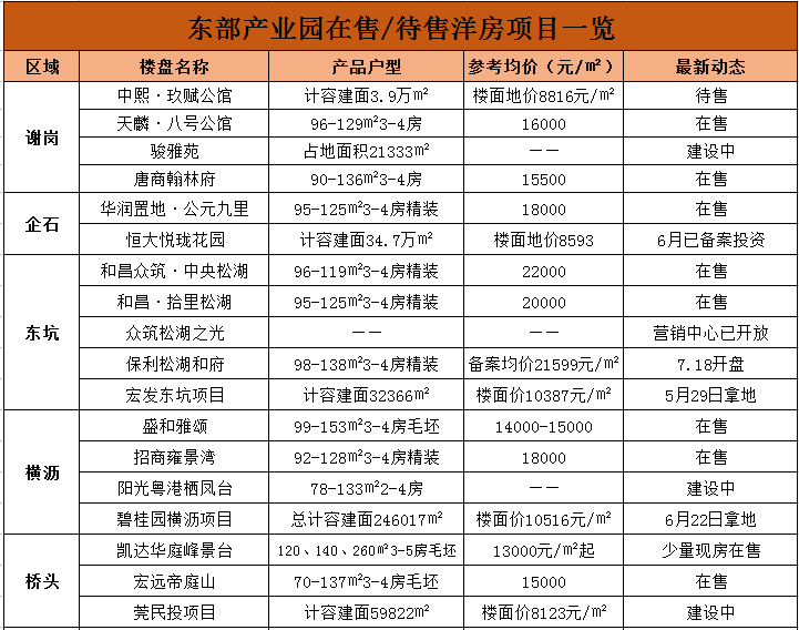 新澳門2025年資料大全宮家婆,新澳門2025年資料大全宮家婆概述