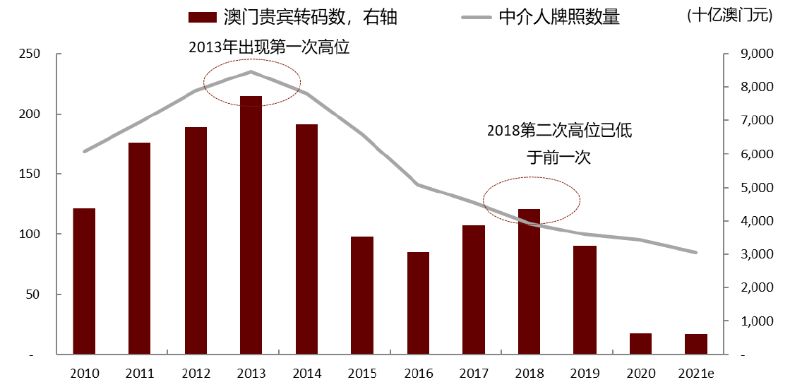 2025澳門特馬開獎號碼,澳門特馬開獎號碼，探索與預(yù)測（2025年展望）