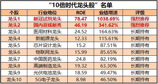 二四六期期更新資料大全,二四六期期更新資料大全，深度解析與應用指南