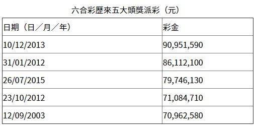 查看二四六香港開碼結(jié)果,查看二四六香港開碼結(jié)果，揭秘彩票背后的故事