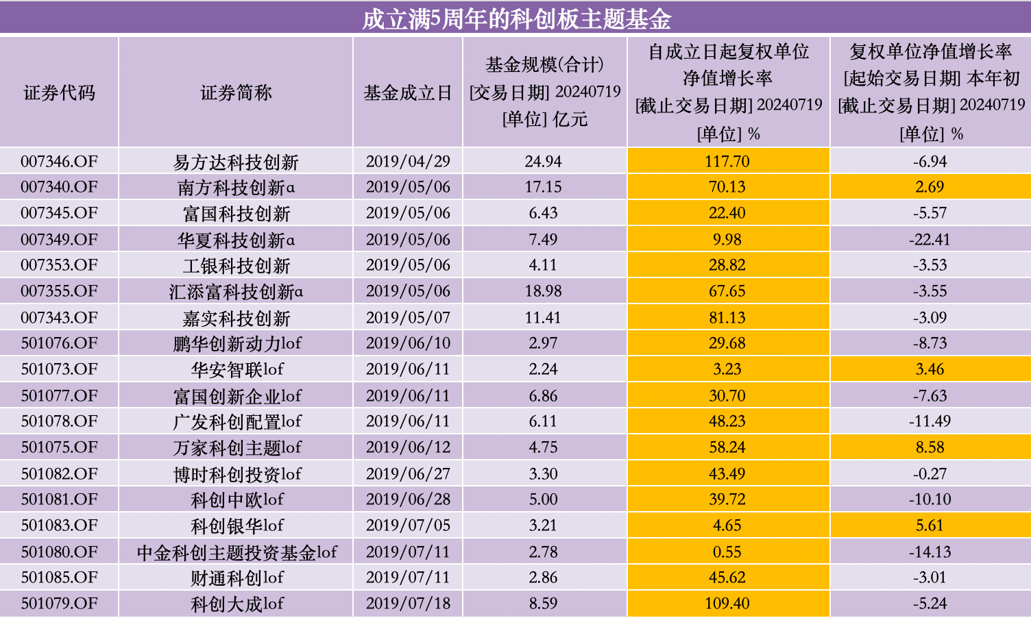 新澳門6合開彩開獎(jiǎng)結(jié)果查詢,新澳門六合開彩開獎(jiǎng)結(jié)果查詢，探索與解析