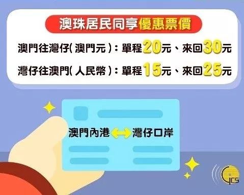 澳門六6合開獎大全,澳門六6合開獎大全，探索彩票的魅力與風(fēng)險(xiǎn)