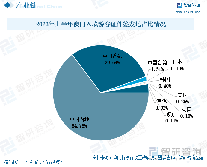 2025年澳門管家婆一肖一碼,澳門管家婆一肖一碼，預(yù)測與未來的探索（2025年展望）