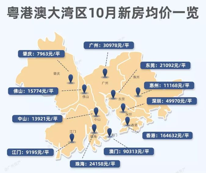 2025新奧門資料雞號幾號,探索新澳門，2025年資料雞號的未來展望