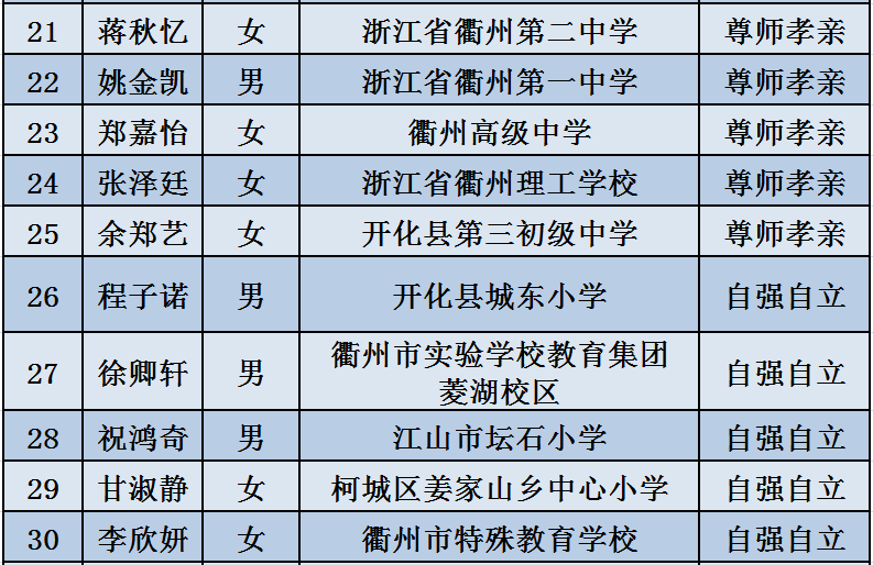 看香港精準(zhǔn)資料免費(fèi)公開,探索香港，精準(zhǔn)資料的免費(fèi)公開共享時(shí)代