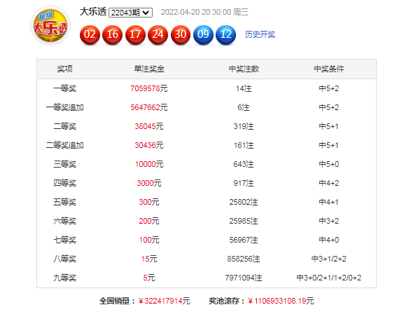 澳門碼今晚開什么特號9月5號,澳門碼今晚開什么特號，探索數字背后的故事（9月5日特別分析）