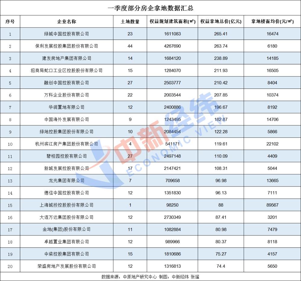 2025年新澳門歷史開獎記錄,探索澳門歷史開獎記錄，2025年的獨特魅力與未來展望