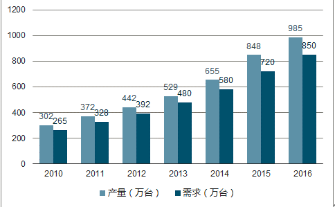 2025年正版資料免費(fèi)大全一肖須眉不讓,探索未來，2025正版資料共享與肖須眉的堅(jiān)守