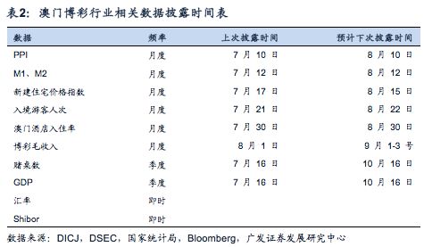 新澳門最新開獎記錄查詢第28期,新澳門最新開獎記錄查詢第28期，探索開獎數(shù)據(jù)的魅力與策略