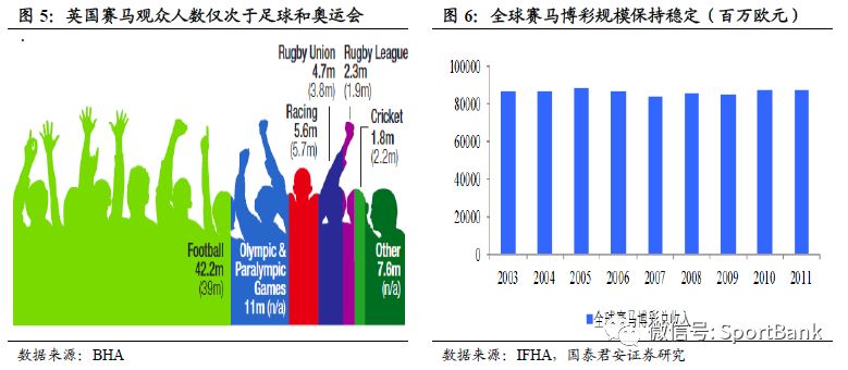 澳門馬會(huì)傳真,澳門馬會(huì)傳真，探索賽馬運(yùn)動(dòng)的魅力與現(xiàn)代化發(fā)展