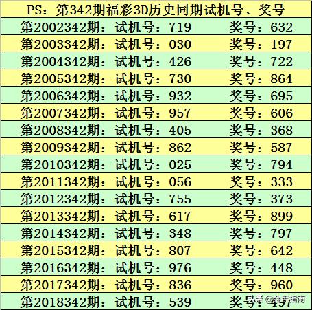 澳門特馬今晚開什么碼,澳門特馬今晚開什么碼，探索與解析