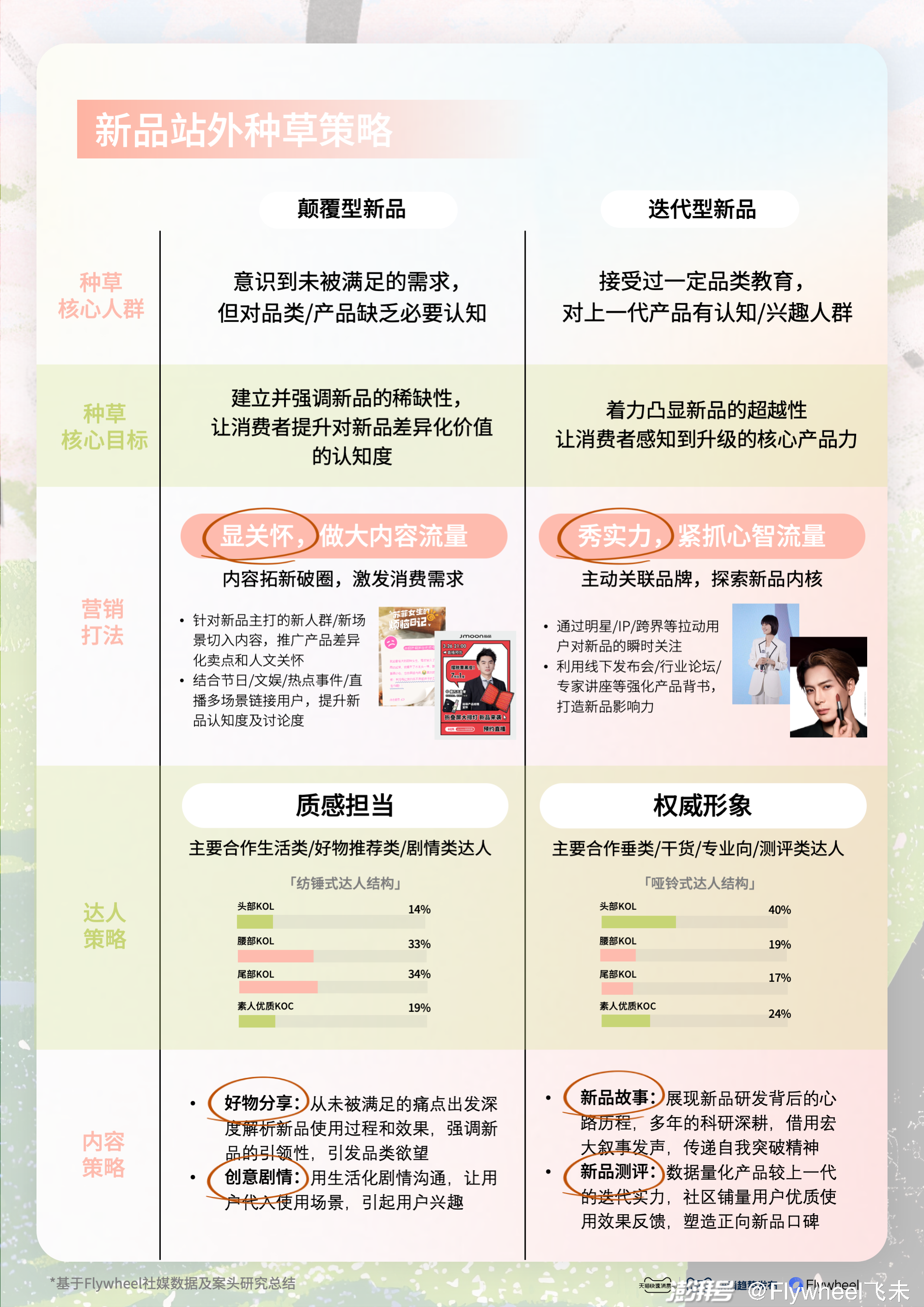 新澳2024正版免費(fèi)資料,新澳2024正版免費(fèi)資料，探索與利用