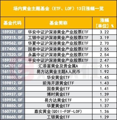 新澳門開獎記錄新紀錄,新澳門開獎記錄刷新紀錄，探索與解析