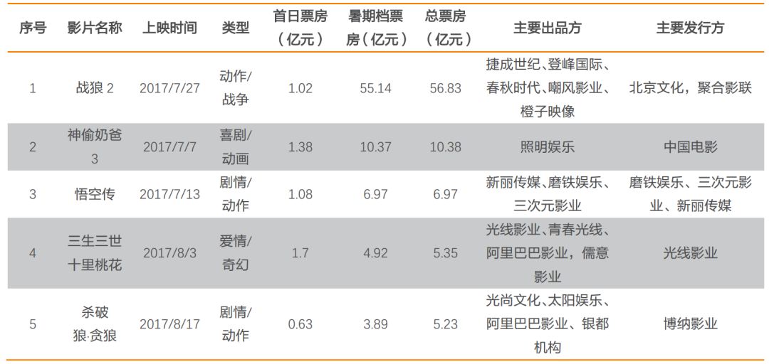 新澳天天開獎資料大全三中三,新澳天天開獎資料大全三中三，深度解析與全面指南