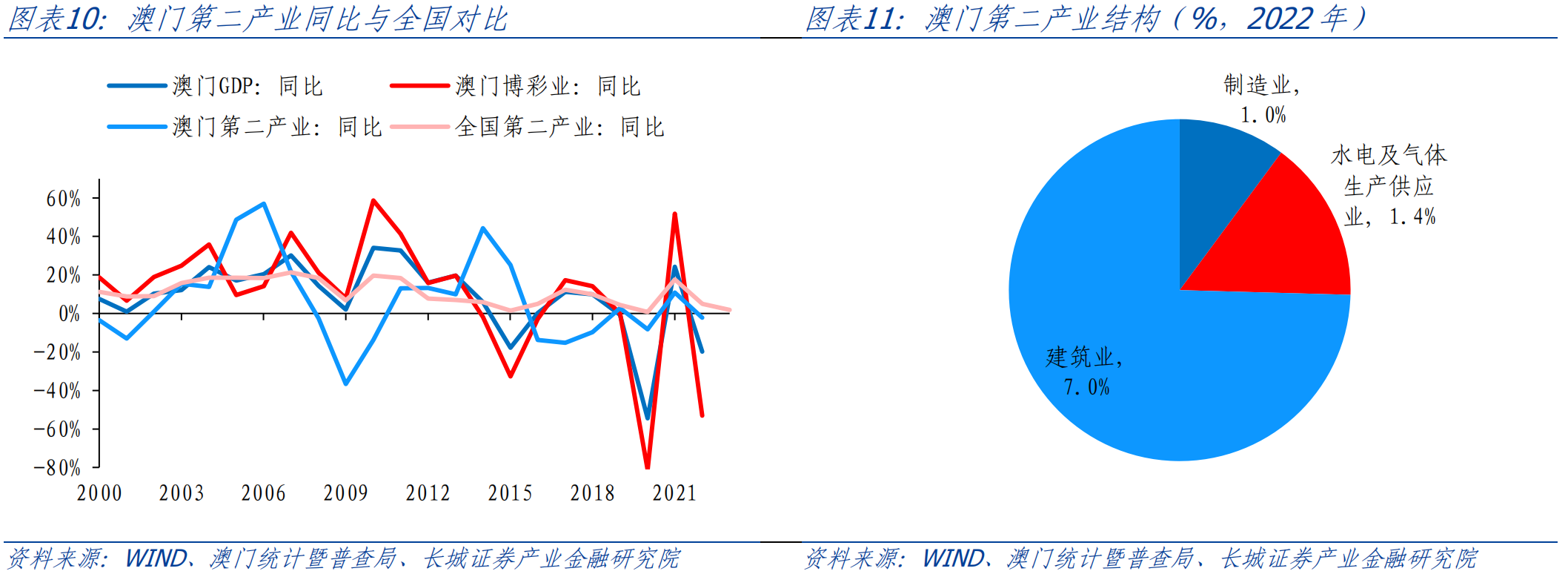 新澳門資料大全正版資料2025年免費下載,新澳門資料大全正版資料2025年免費下載，探索與解析