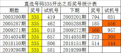 最準(zhǔn)一碼一肖100%精準(zhǔn)965,揭秘彩票奧秘，最準(zhǔn)一碼一肖的精準(zhǔn)預(yù)測(cè)之道（附實(shí)用指南965）