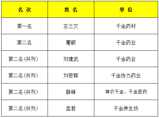 2024年開獎(jiǎng)結(jié)果新奧今天掛牌,新奧集團(tuán)掛牌上市，揭曉2024年開獎(jiǎng)結(jié)果展望